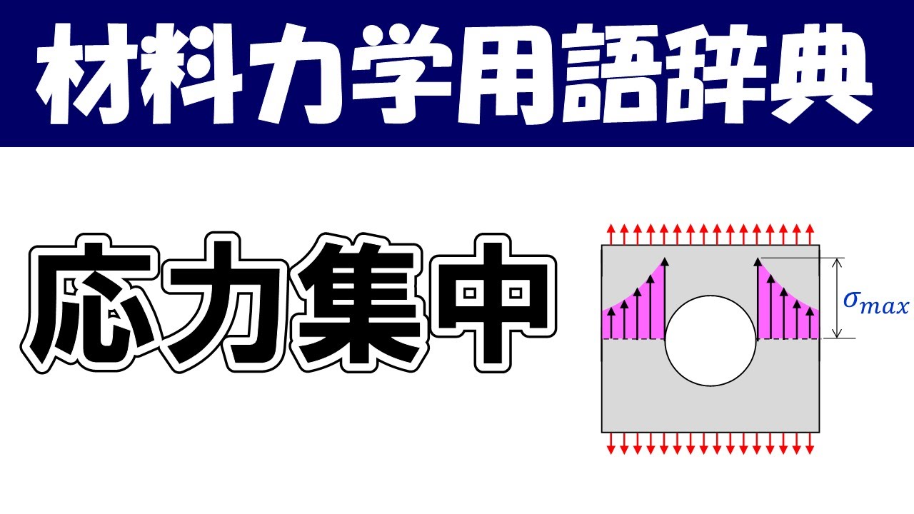 応力集中ってなに？材料力学の専門用語を分かりやすく説明【材料力学用語辞典】