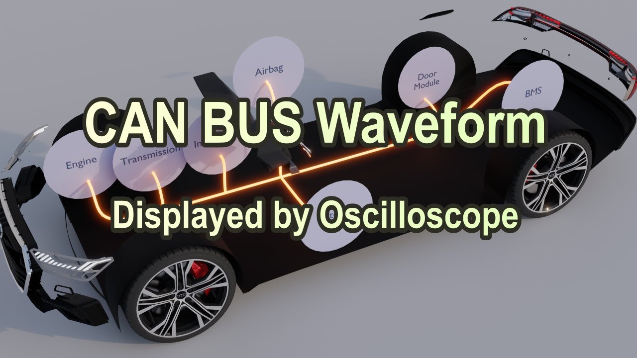 CAN bus waveform-decode by oscilloscope-GDS3652A