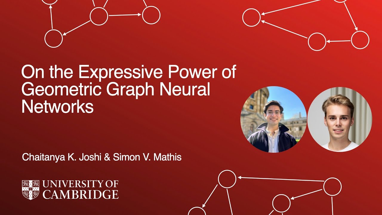 On the Expressive Power of Geometric Graph Neural Networks | Chaitanya K. Joshi & Simon V. Mathis
