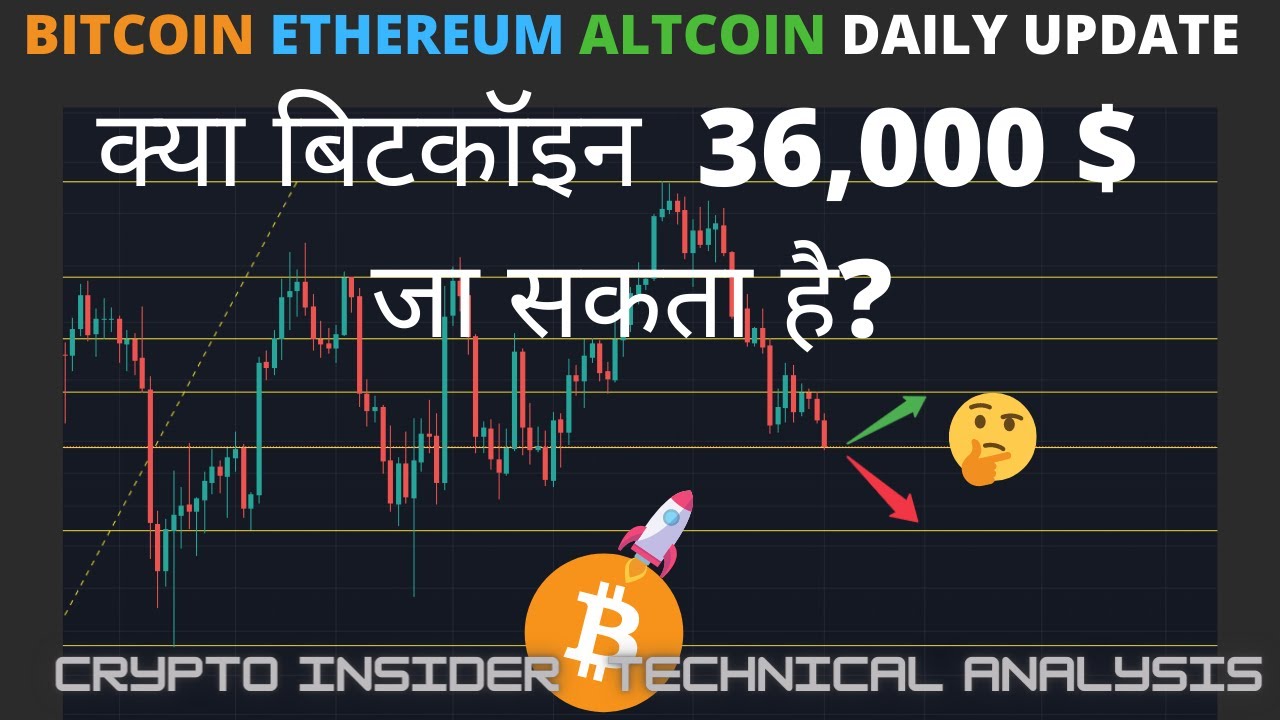 Bitcoin is in Danger Zone!- CryptoInsiderTA Hindi