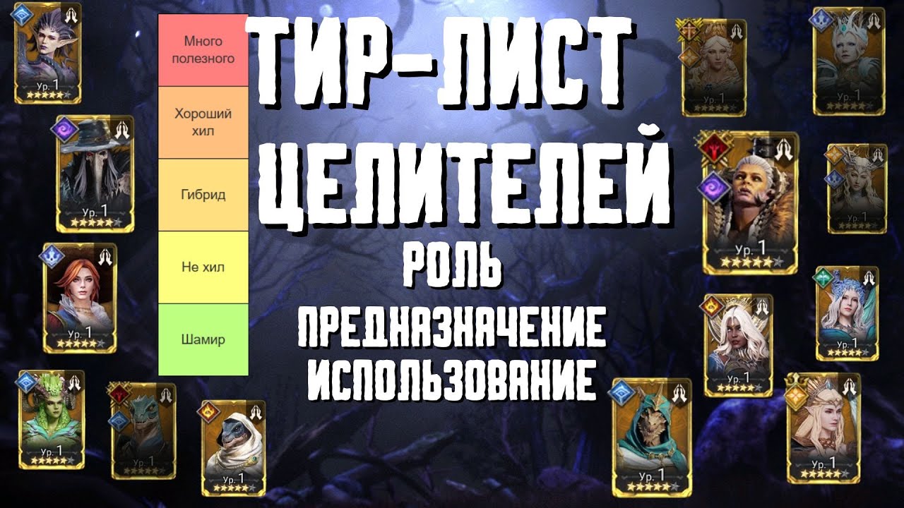 ТИР-ЛИСТ ЦЕЛИТЕЛЕЙ WATCHER OF REALMS | РАЗБОР РОЛЕЙ И ПРИМЕНЕНИЯ #watcherofrealms