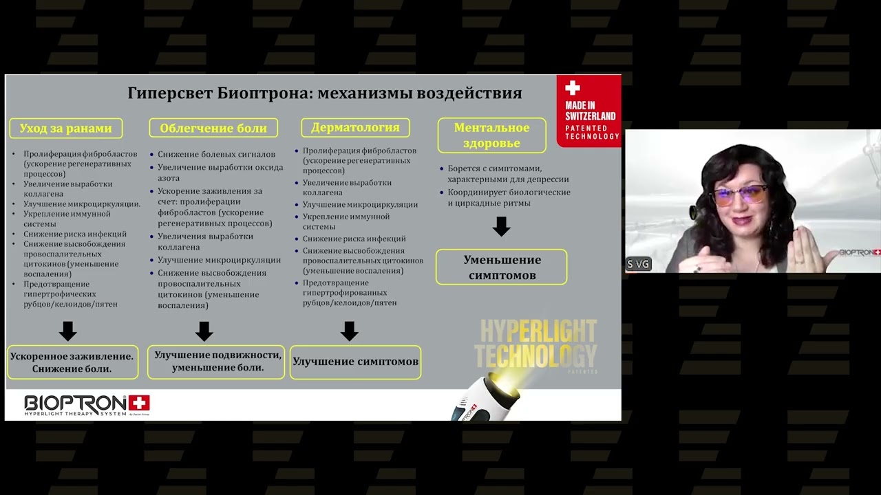 Сара Валенсиа Гарсиа Биоптрон в клинической практике