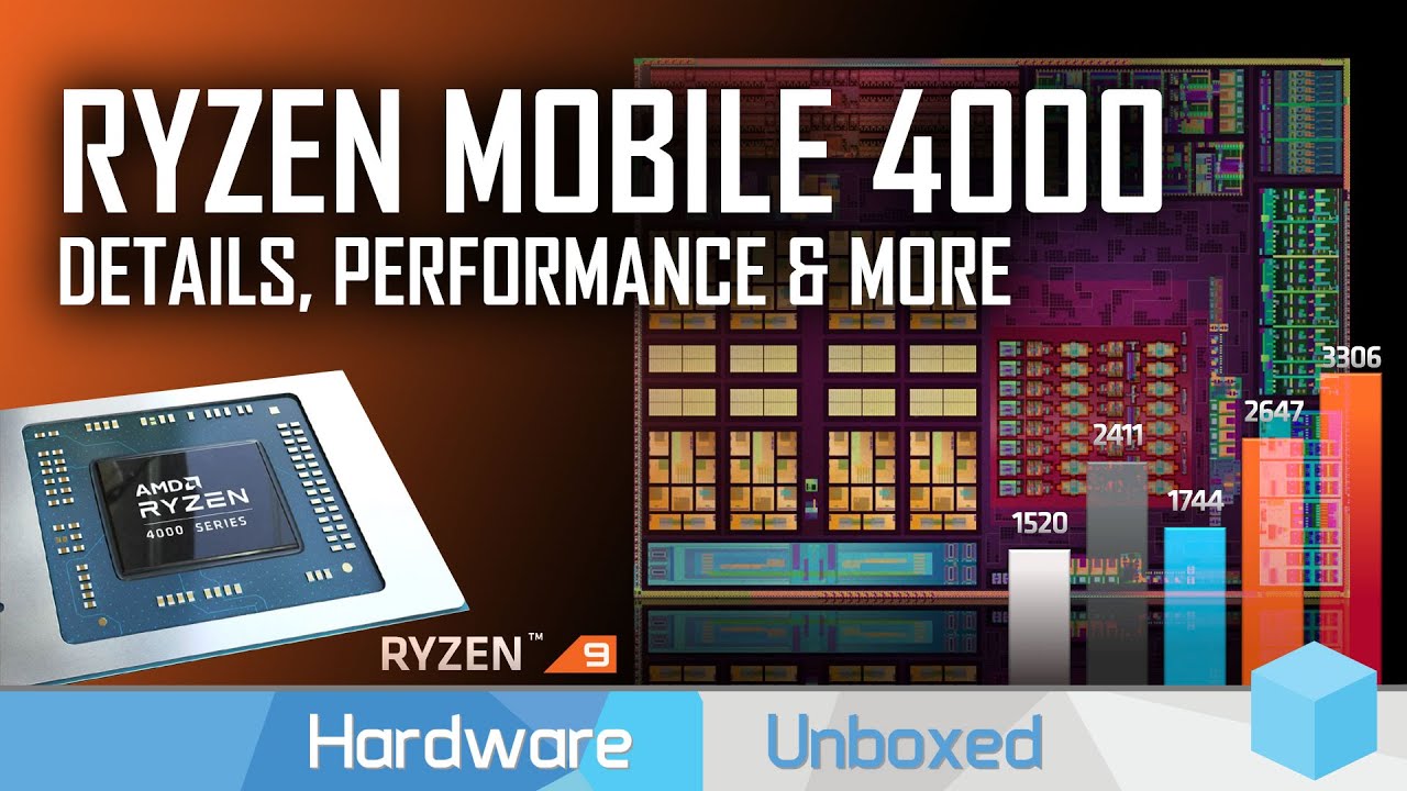 AMD Details Ryzen Mobile 4000: Performance, Architecture, Features, Ryzen 9 4900H