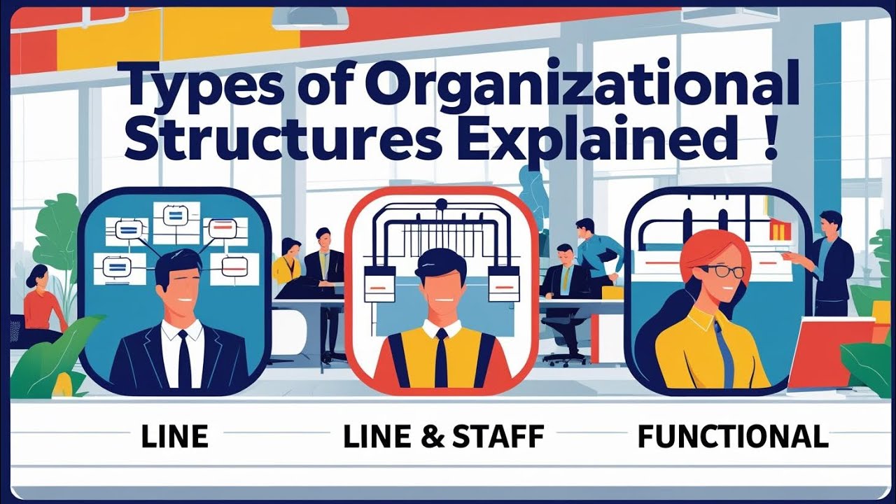Line, Line & Staff, Functional Structures | Management Made Easy! #IOM 