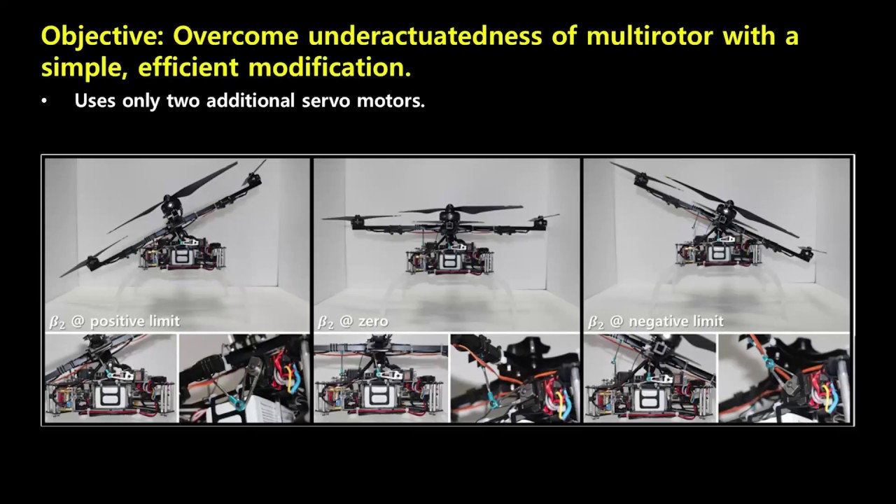 [ICRA2018] Design, Modeling and Control of T^3-Multirotor: a Tilting Thruster Type Multirotor