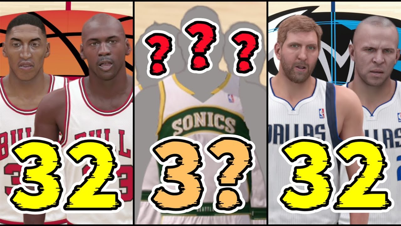 平均年齡33歲！我嘗試帶領NBA最老球隊奪冠，最後能否成功？【粵語中字】NBA2K24-MYNBA