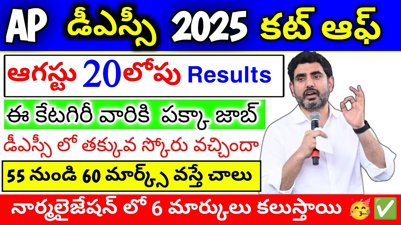 AP DSC 2025 District wise Cut off Marks |AP DSC 2025SGT Cut off marks |AP DSC 2025 Update