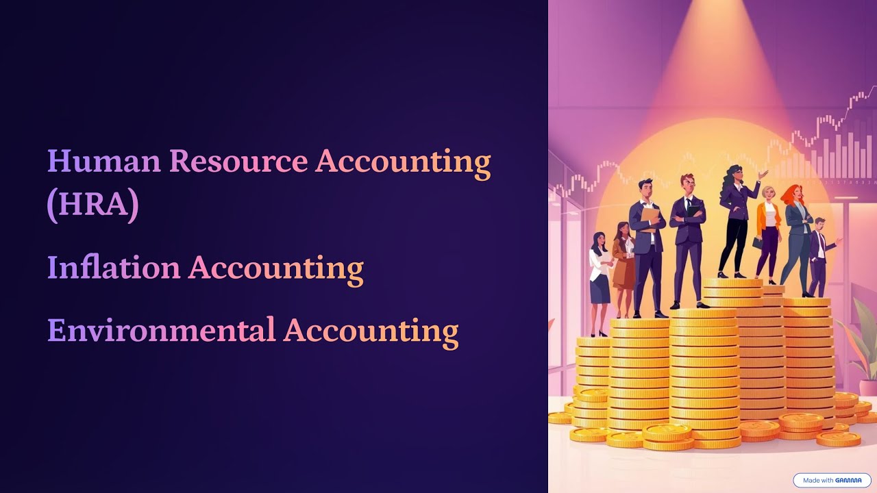 Human Resource Accounting, Inflation Accounting & Environmental Accounting|UGC NET|Hindi Explanation
