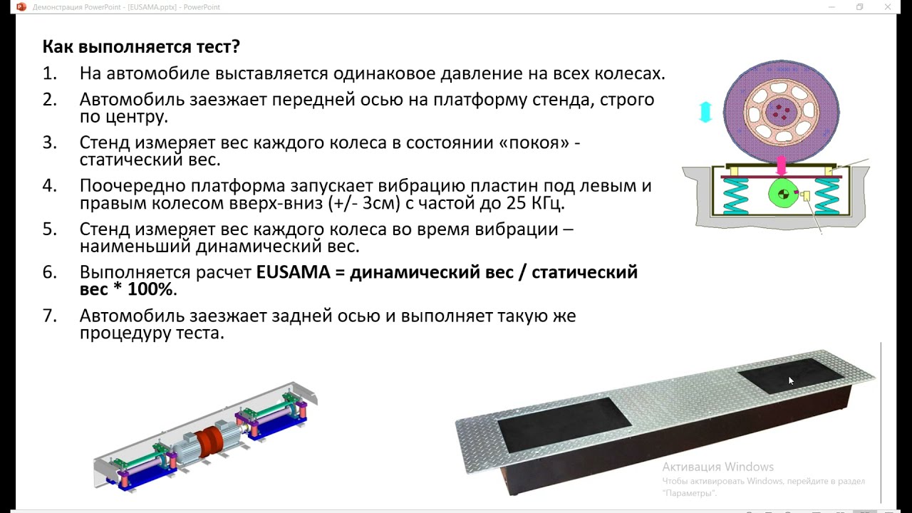 Тест подвески/амортизаторов EUSAMA