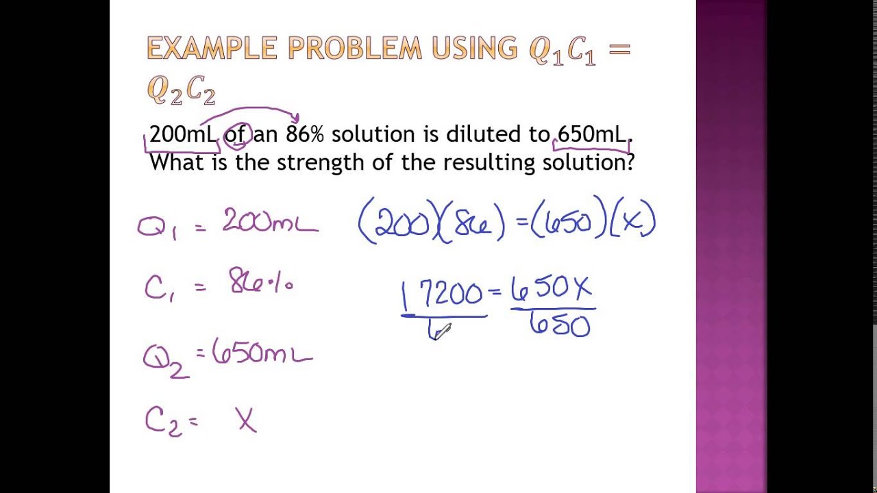 Dilutions