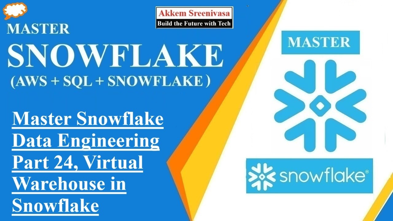 Master Snowflake Data Engineering Part 25, Create Virtual Warehous in Snowflake , aws, master snowfl