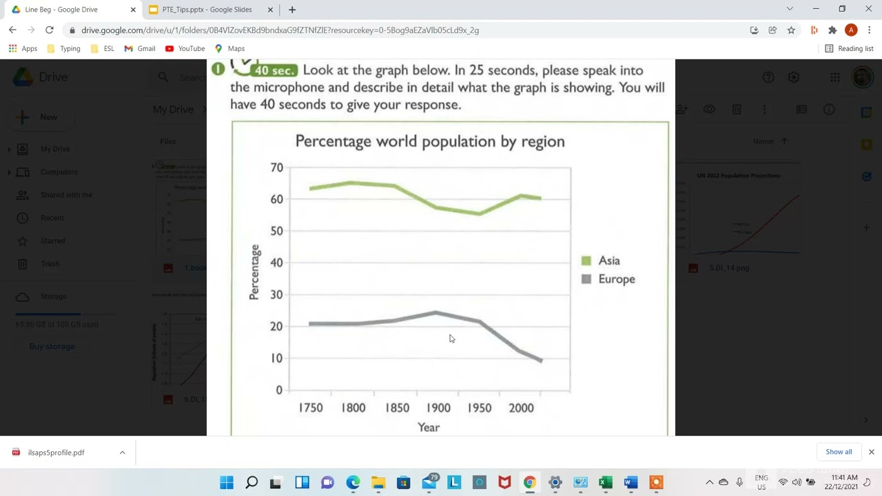 PTE Speaking Describe Image LineGraph Conclusion