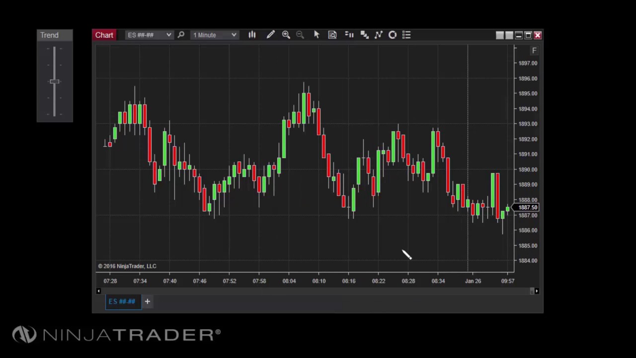 NinjaTrader 8 — Примеры оповещений