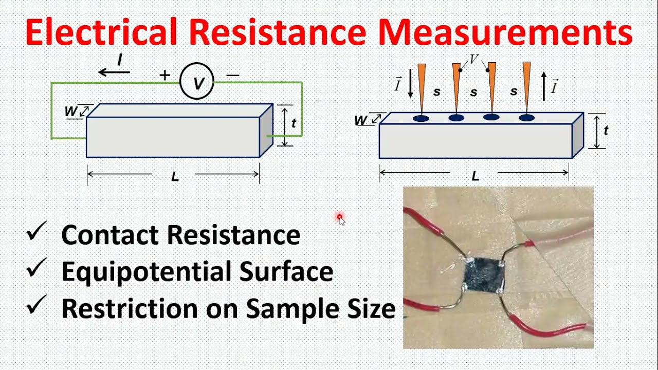 Resistance measurements processes || Two probe method || Four Probe Method || Van der Pauw Method