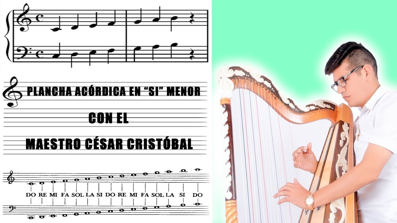 Clase de Arpa: Plancha Acórdica en 