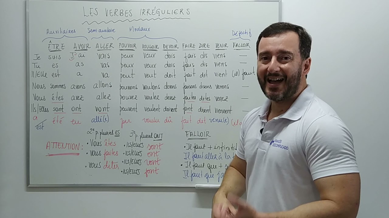 Os verbos irregulares da língua francesa.