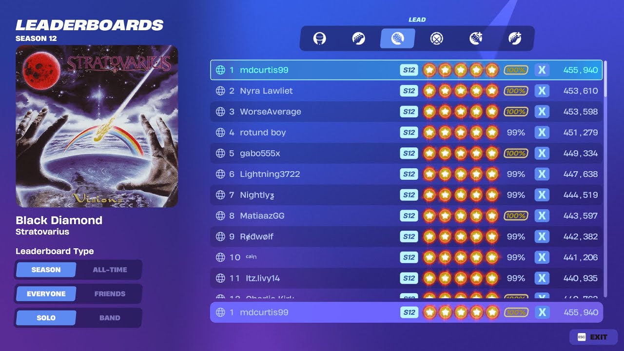 [Fortnite Festival S12] Black Diamond Expert Lead 100% FC 1st Place