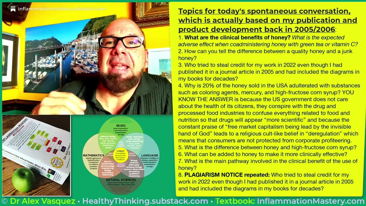 VIDEO EXPLANATIONS: 1) Health Benefits of Honey, 2) vs High-Fructose Corn Syrup, 3) Inflammatory Pa