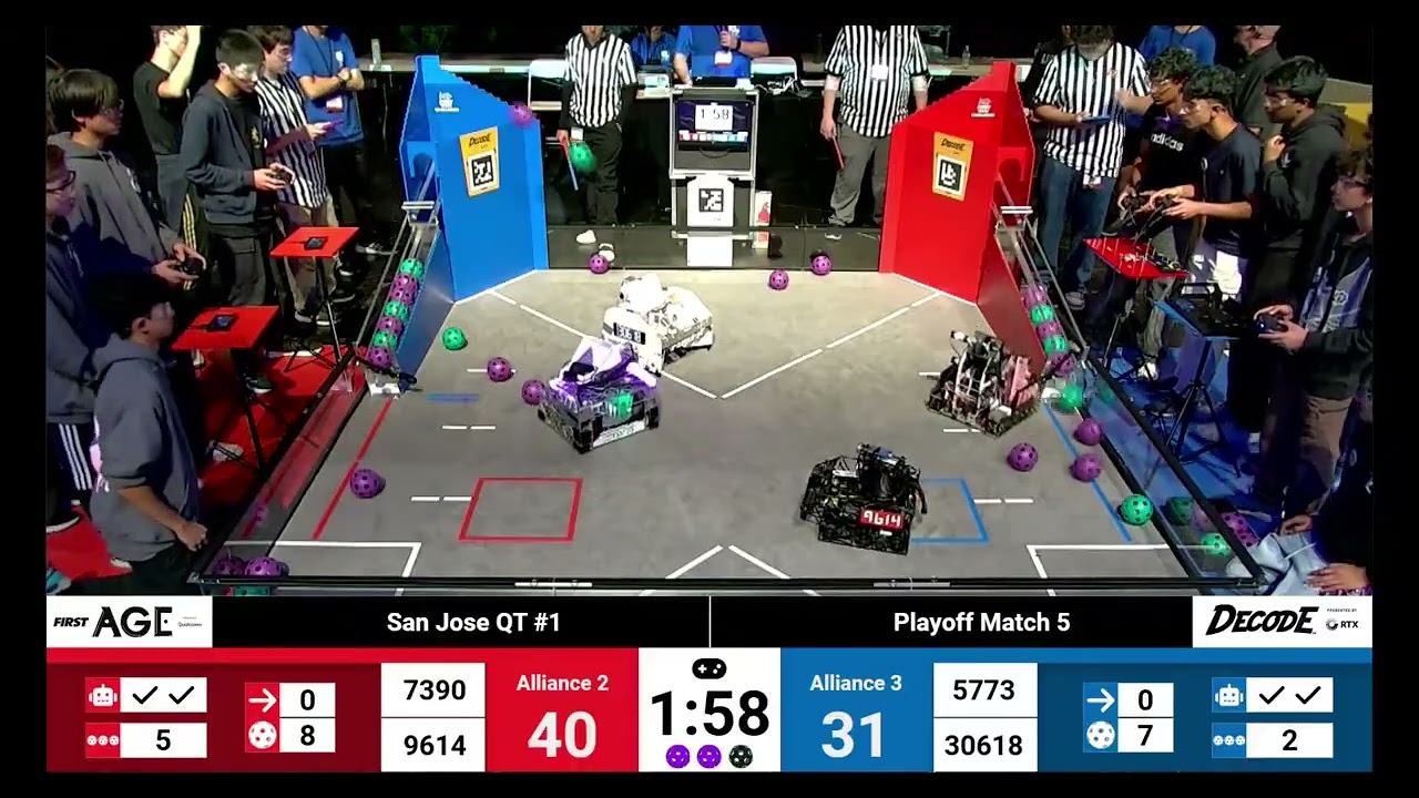 Playoff M5 FTC 2025: Eclipse (30618) San Jose QT #1