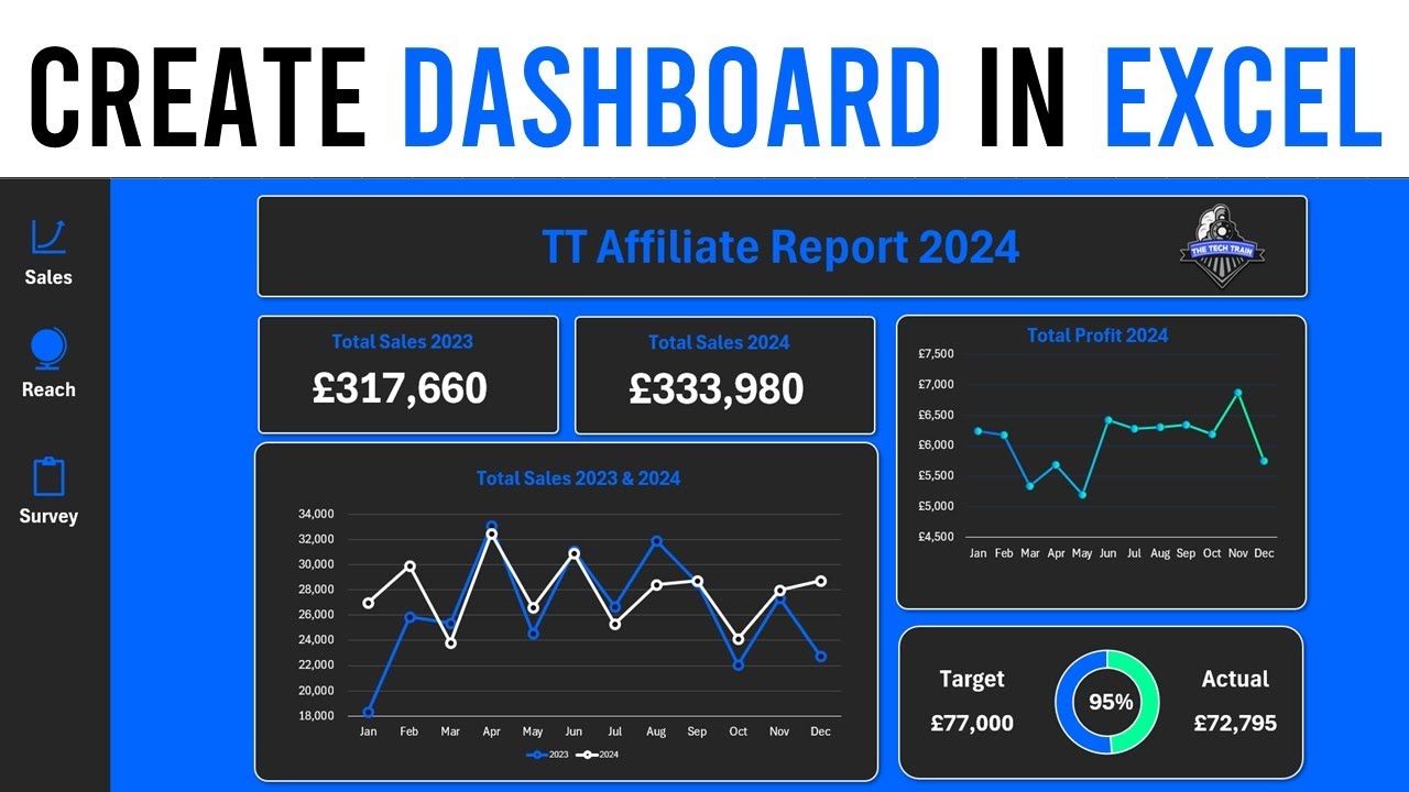 Create An Interactive Dashboard in Excel (NO CODE)