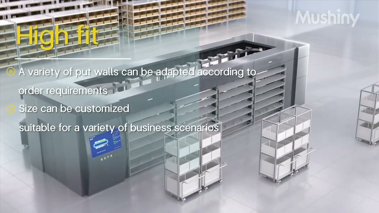Innovative Putwall picking & Order Fulfillment - 3D Sorter unveil new era of sorting technology