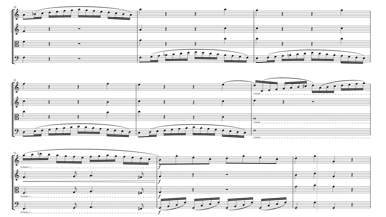 Mozarts Piano Sonata no 16 kv 545, arranged for String Quartet