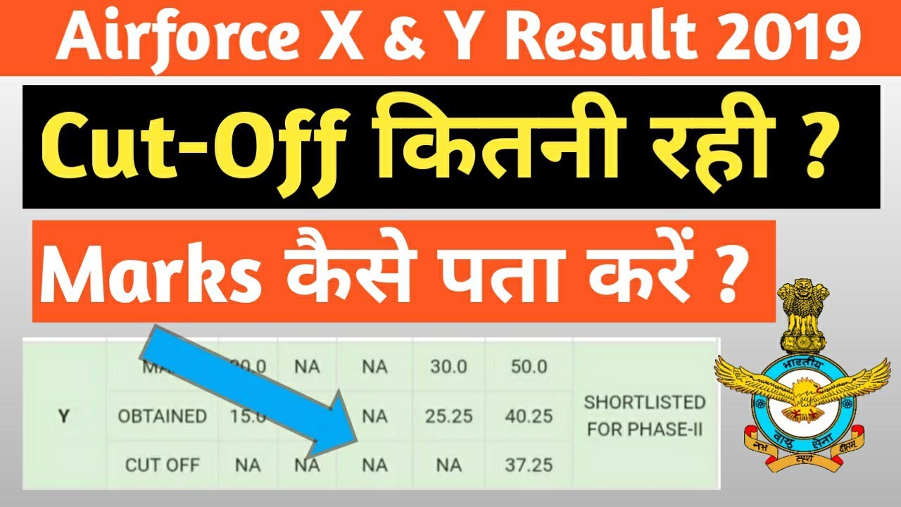 Cut Off and Marks Of Airforce X and Y Group September Exam 2019 || Rakesh Dhanda Classes 9728484430