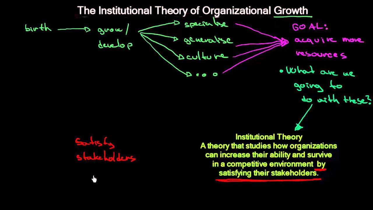 The Institutional Theory of Organizational Growth | Organizational Change | MeanThat