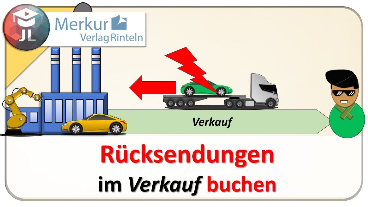 R&uuml;cksendungen und Preisnachl&auml;sse nach M&auml;ngelr&uuml;ge im Verkauf buchen
