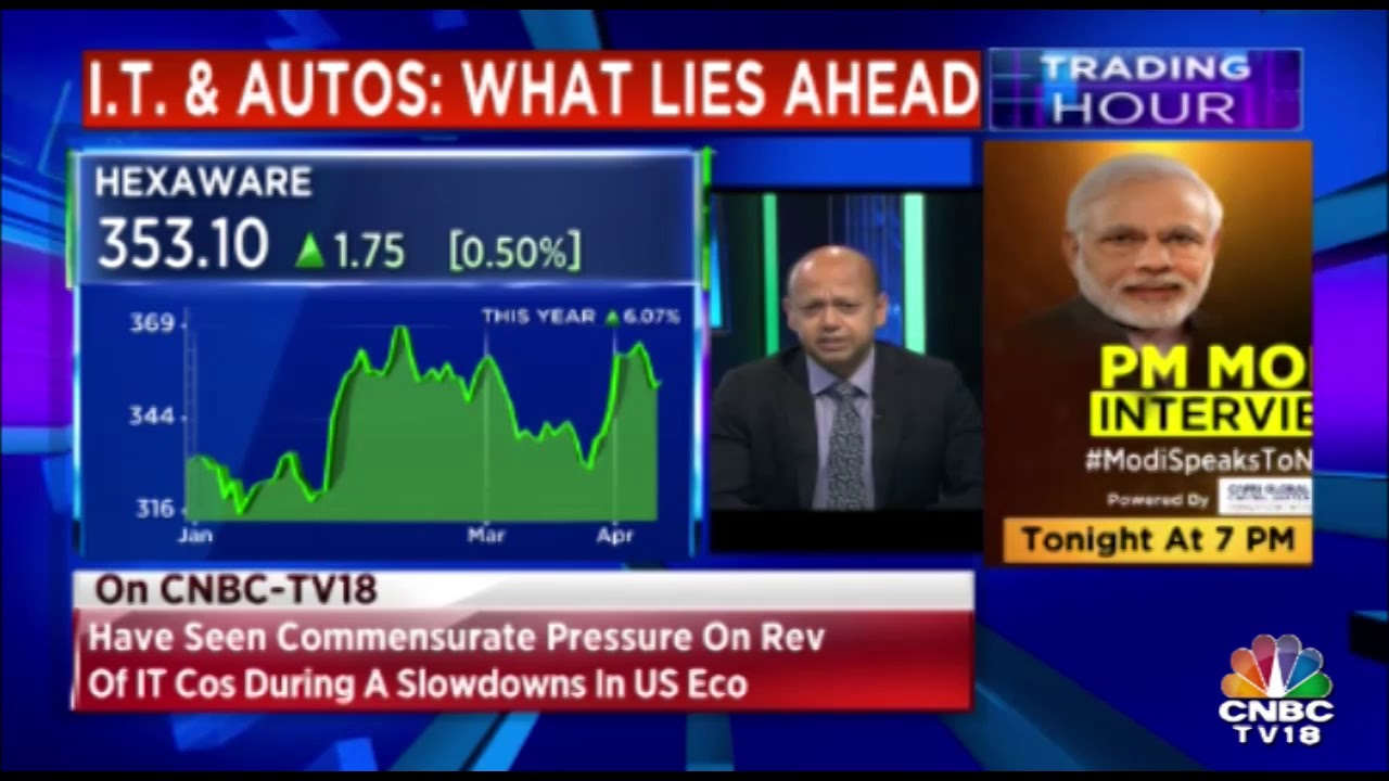 Manishi Raychaudhuri Of BNP Paribas Talks To CNBC On Declining Trends In The Market