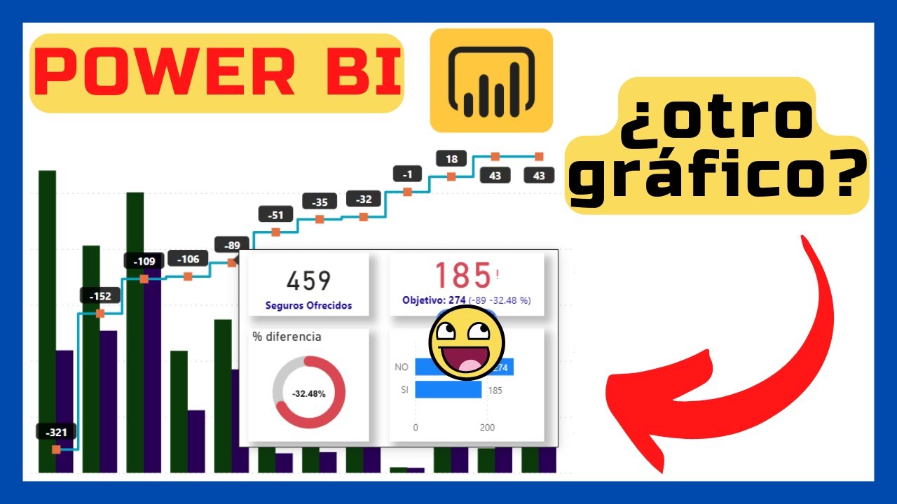 🔥Как оформить подсказки или информацию об инструменте в Power BI.