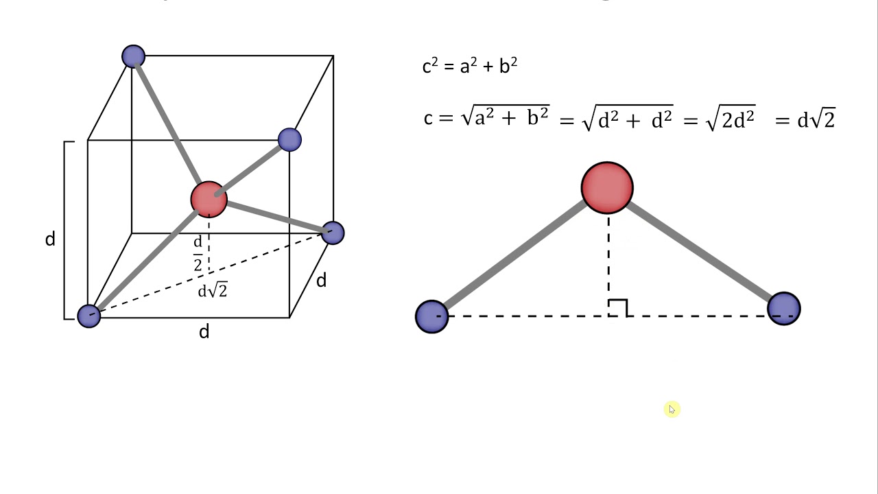 Why is the tetrahedral bond angle 109.5 degrees?