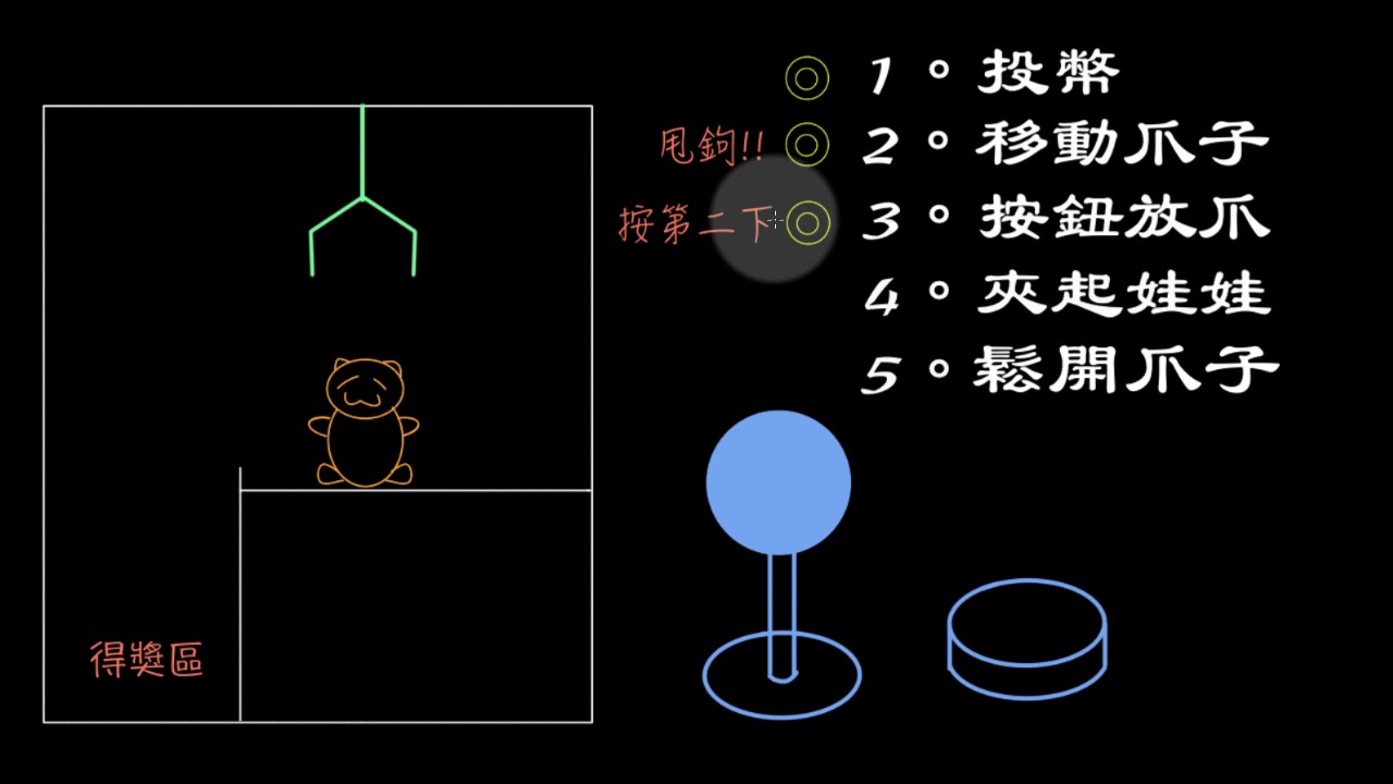 【Fun科學】夾娃娃必殺(不聽說明者跳轉至6:21處)