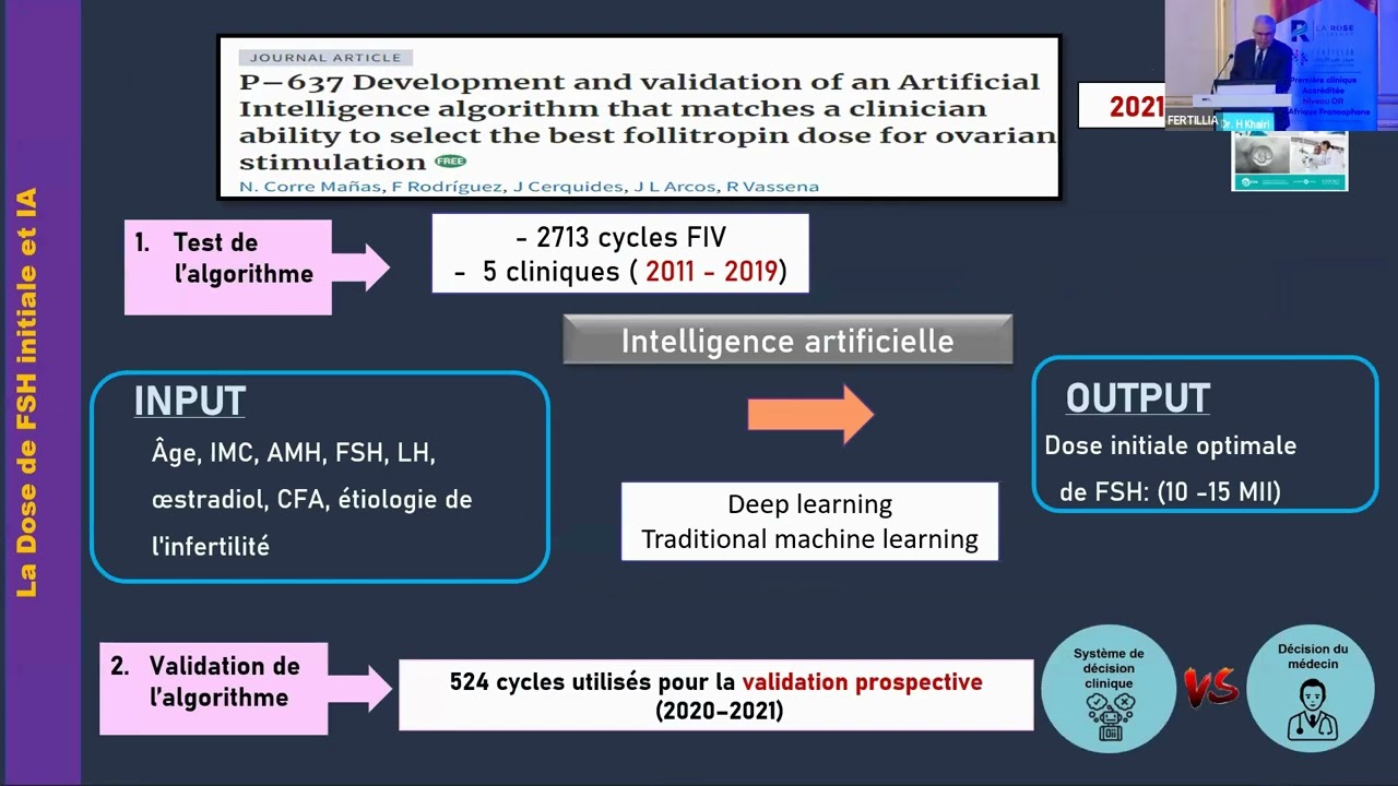 L'intelligence artificielle comme aide à la décision dans la stimulation ovarienne