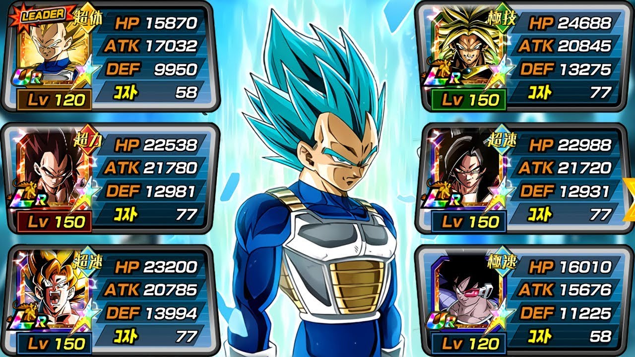 The Hardest Hitting Pure Saiyans Team Showcase! Dragon Ball Z Dokkan Battle