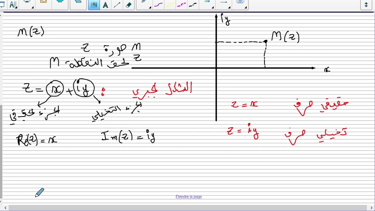 الاعداد العقدية 2