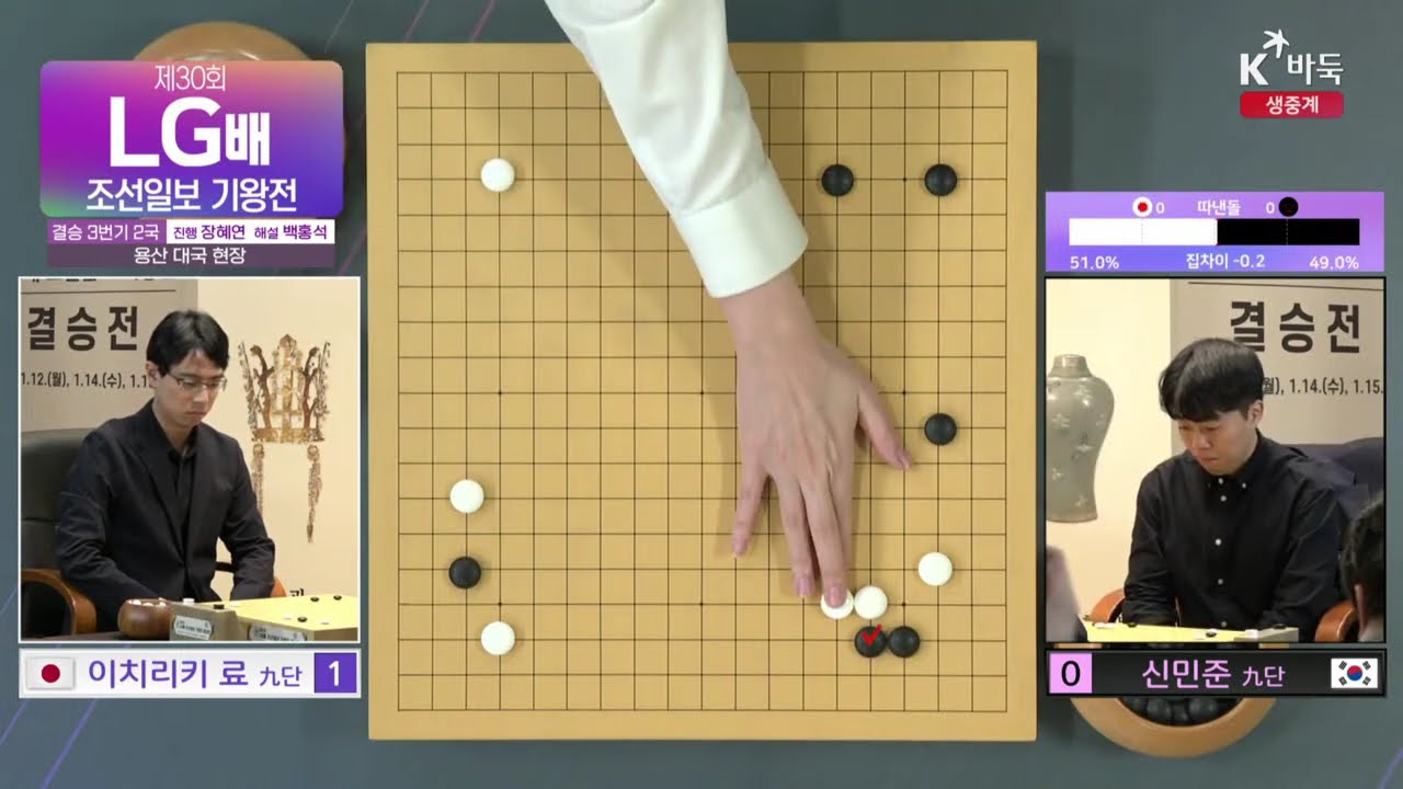 [신민준 vs '1승' 이치리키 료] 제30회 LG배 조선일보 기왕전 | 결승 3번기 2국