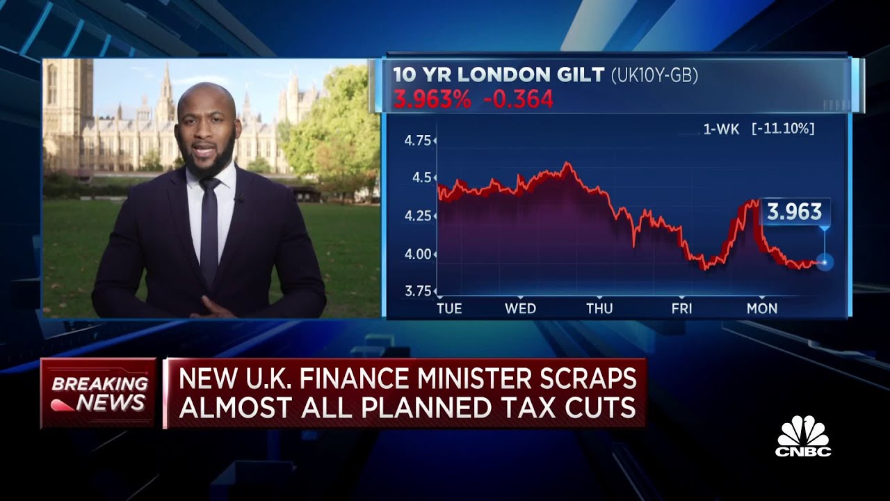 New UK Finance Minister scraps almost all planned tax cuts