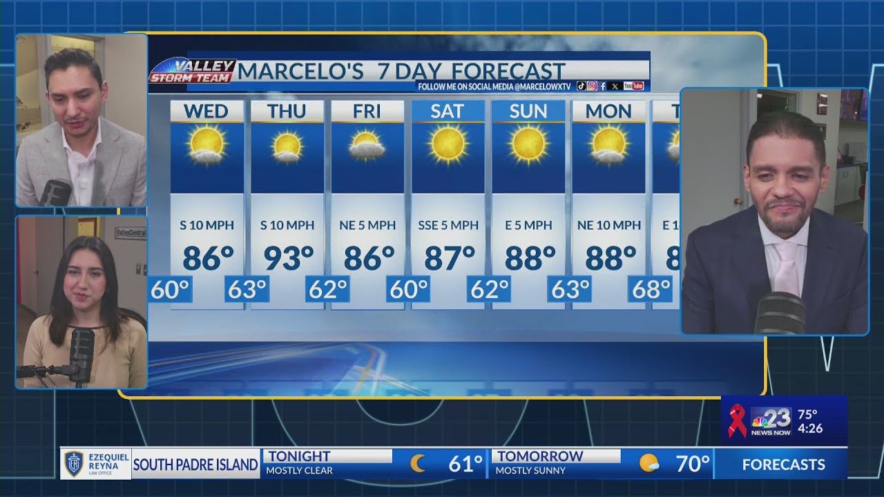 Temperatures forecast to increase going into the week