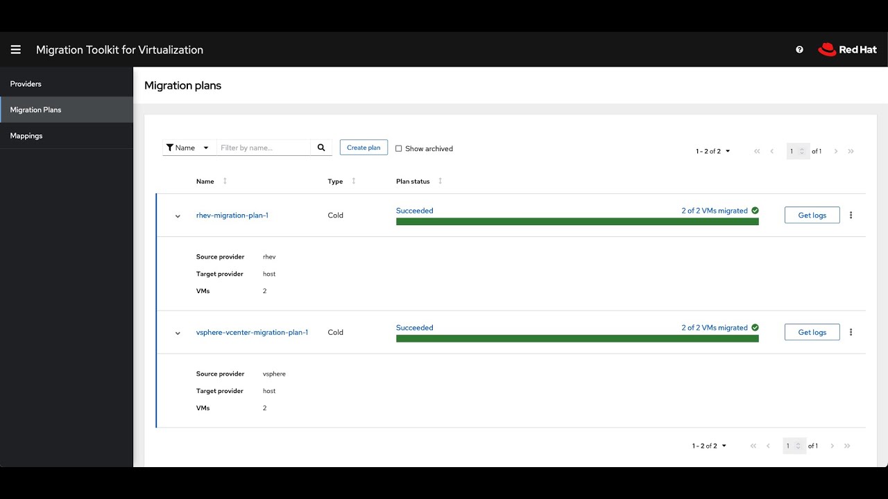 OpenShift Virtualization - Migration Toolkit for Virtualization (VMware vSphere and RHV)