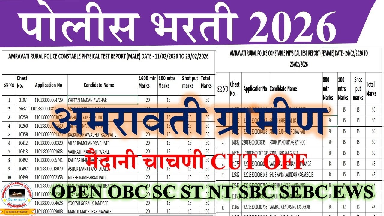 Amravati GraminPolice Bharti Ground Cut Off 2026 | Amaravati Rural Police Bharti Ground Cut Off 2026