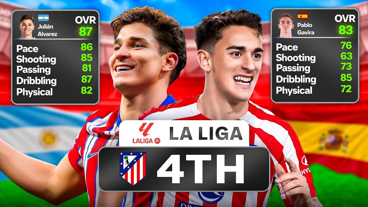 10 Seasons to Rebuild Atletico Madrid