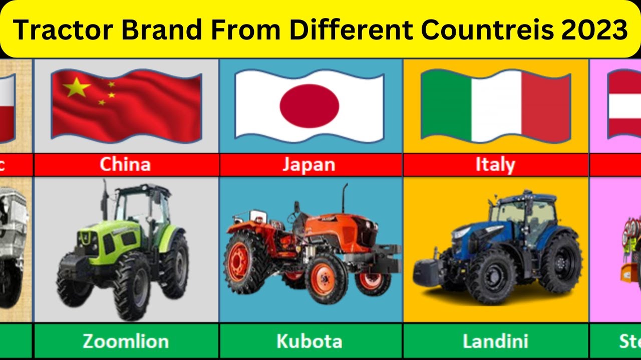 Tractors From Different Countries | Famous Tractor Brands