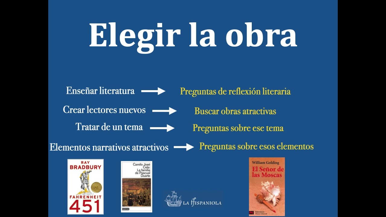 ¿Cómo se hace una guía de lectura?