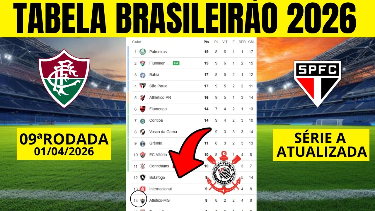 CLASSIFICA&Ccedil;&Atilde;O DO BRASILEIR&Atilde;O 2026 - TABELA CAMPEONATO BRASILEIRO E CLASSIFICA&Ccedil;&Atilde;O BRASILEIR&Atilde;O 2026