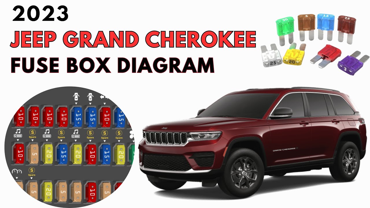 Схема и расположение блока предохранителей Jeep Grand Cherokee 2023 года. Руководство пользователя