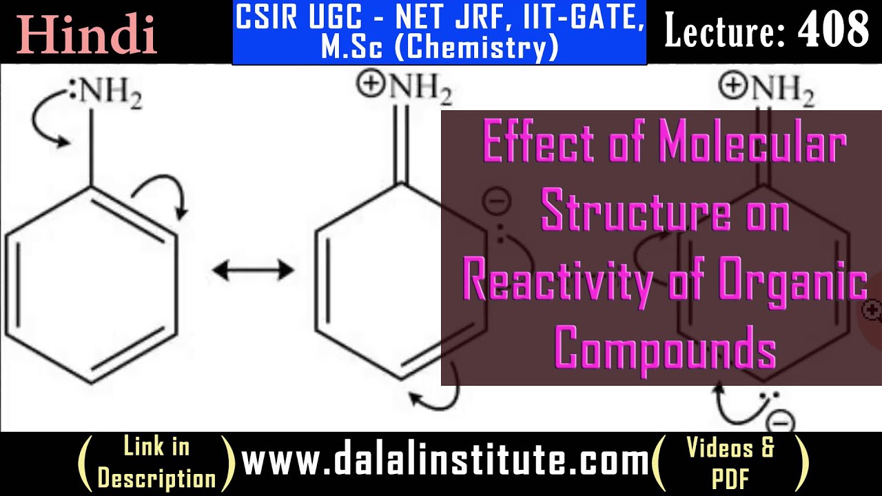 Effect of Molecular Structure on Reactivity of Organic Compounds