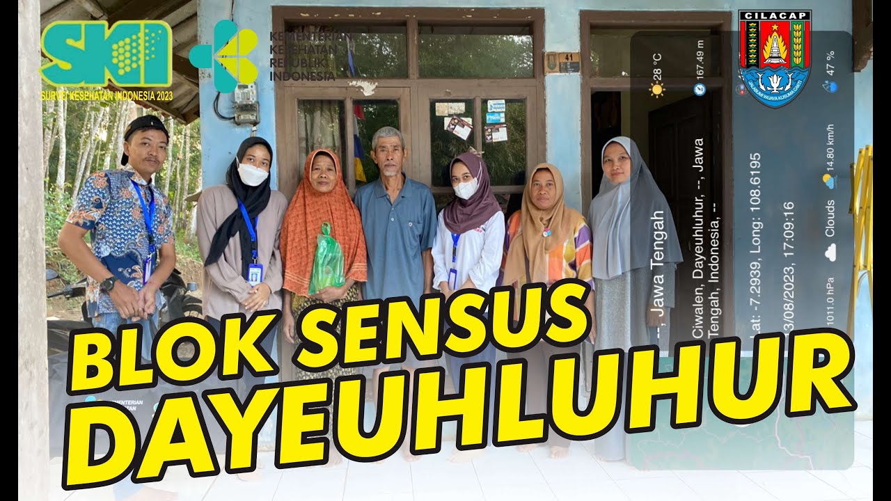 SURVEI KESEHATAN INDONESIA (SKI) 2023 KORWIL I KABUPATEN CILACAP | BLOK SENSUS CIWALEN, DAYEUHLUHUR
