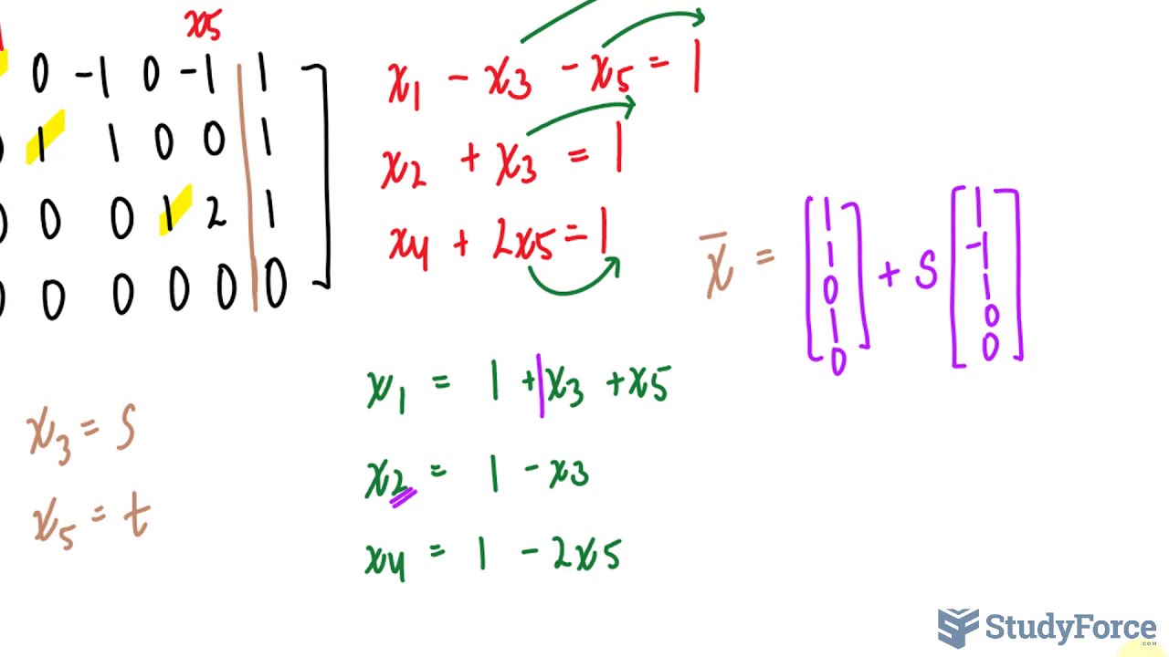 📚 Find the general solution to a nonhomogeneous system