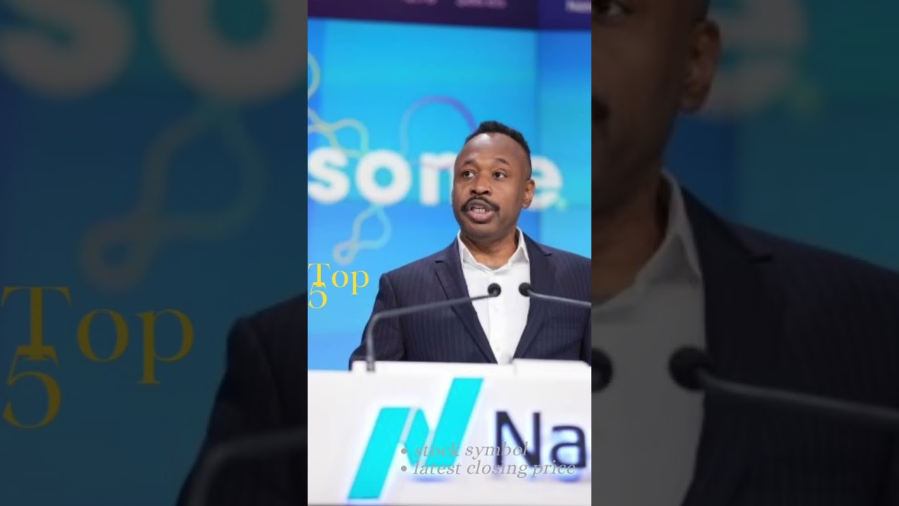 Axsome Therapeutics, Inc. #AXSM #retailinvestors #blackowned